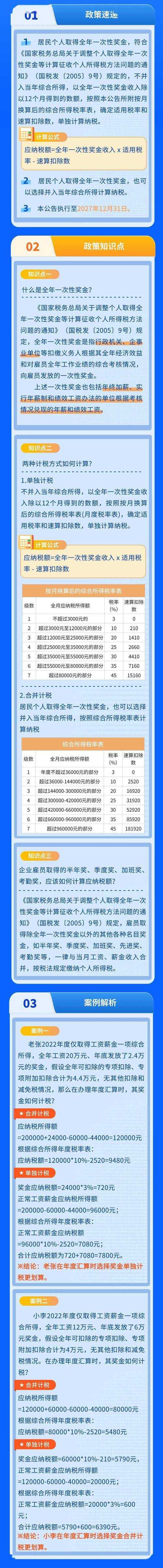 2023年一次性奖金扣税标准及计算方法