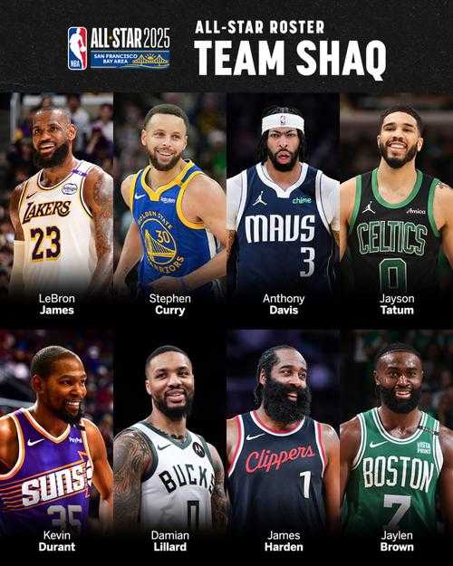 2025年NBA最新比赛直播:免费高清在线观看及赛程表