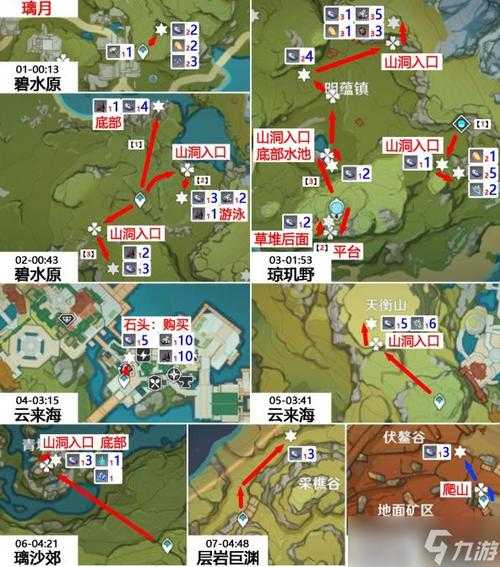 原神夜泊石高清图片大全 - 夜泊石采集点与角色突破素材图鉴