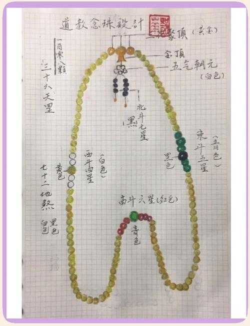 道士出观神魂珠怎么搭配