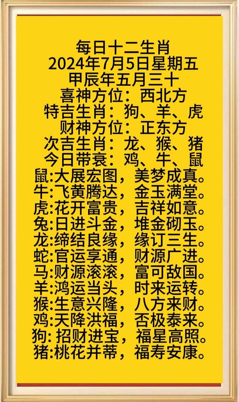 一飞冲天代表什么生肖?揭秘十二生肖中腾飞的属相