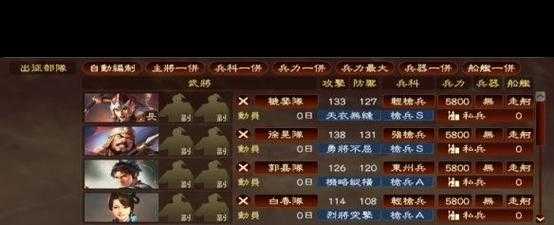 三国志13威名选择攻略:威名推荐与搭配技巧