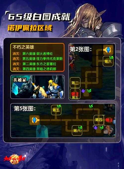 DNF最下级硬化剂获取方法大全 最下级硬化剂速刷攻略
