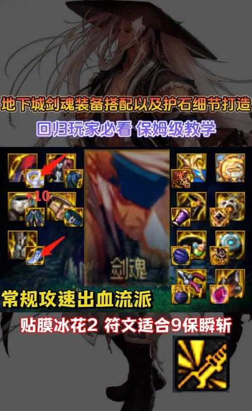 DNF剑魂太刀流加点、装备搭配与连招技巧全攻略