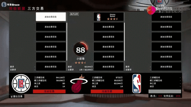 2025年NBA快船队最新交易动态:重磅交易汇总与阵容分析