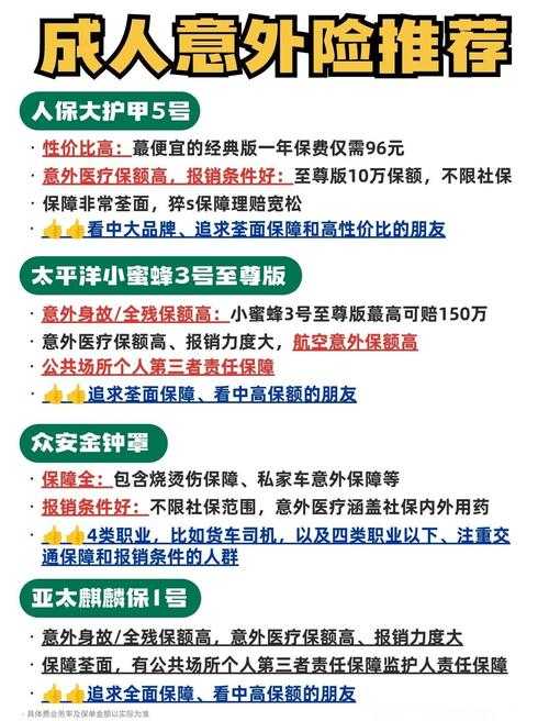 一日游意外险多少钱一天?2025最新价格及投保指南