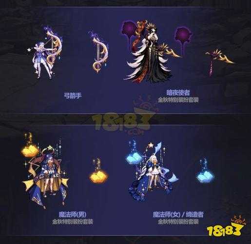 2022年DNF国庆套价格一览_最新礼包内容及购买攻略