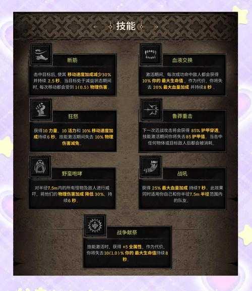 城堡破坏者远离蛮族成就攻略:解锁条件与技巧指南