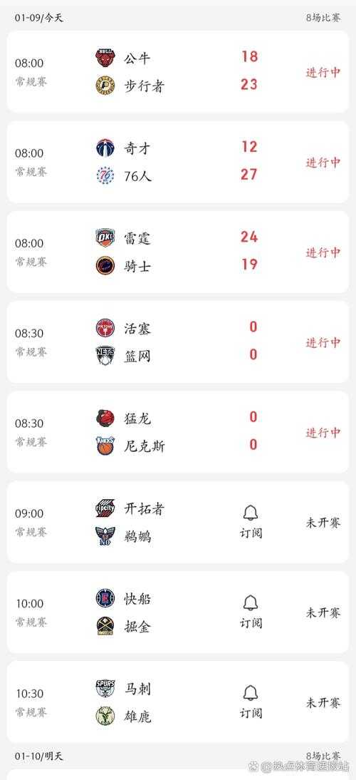 2025年NBA季前赛火热开打:最新赛程、直播指南与精彩看点全解析