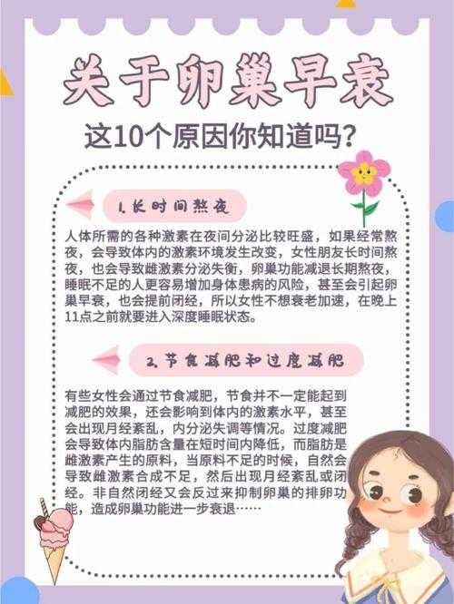 卵巢早衰的10大原因，女性必看