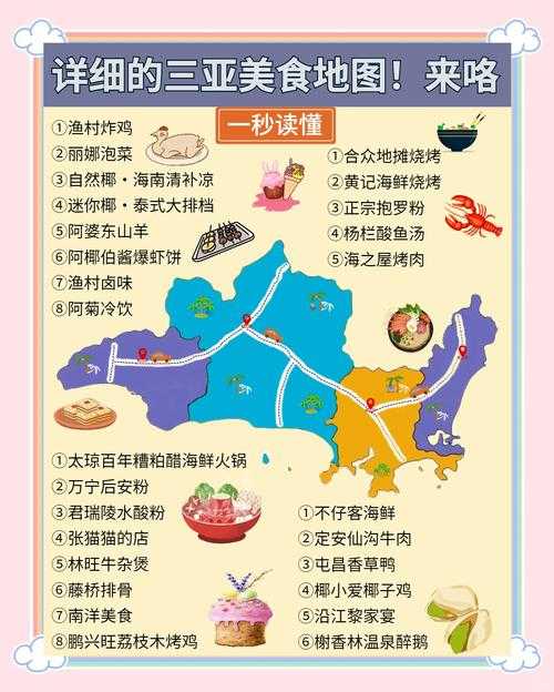 三亚旅游攻略:必吃美食地图与地道小吃推荐