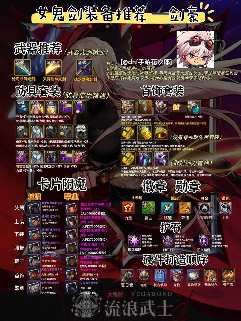 如何用女鬼剑士流浪武士秒杀副本BOSS