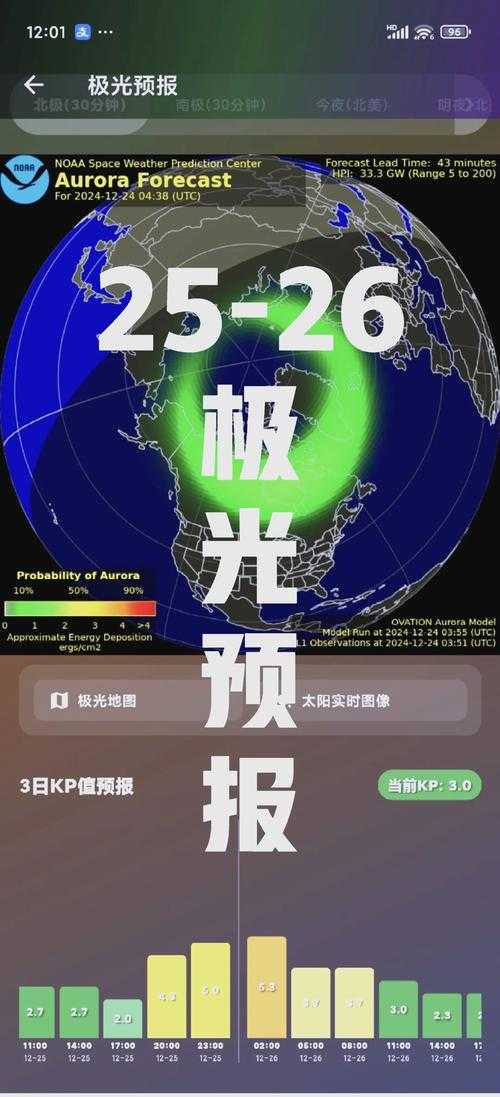 极光新闻入口:一起向未来,探索最新资讯与热点