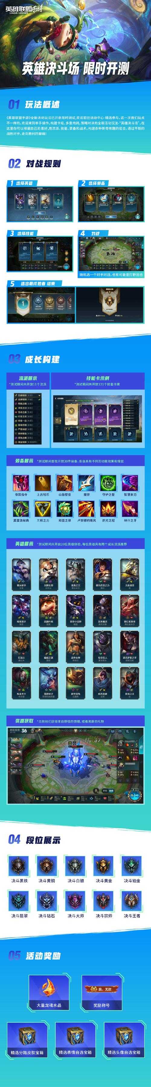 英雄联盟是什么？LOL游戏介绍、玩法及新手入门指南