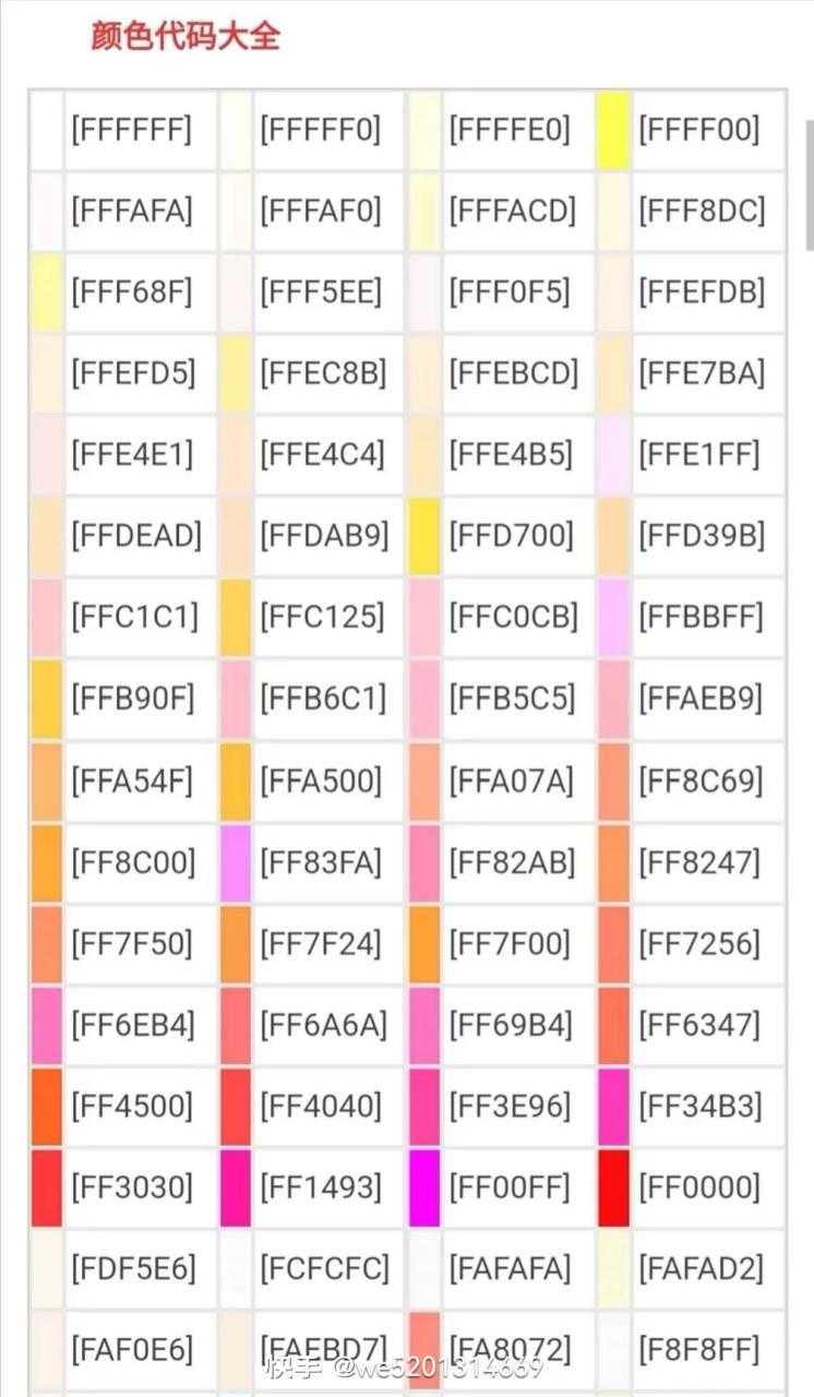球球大作战有什么好听的名字