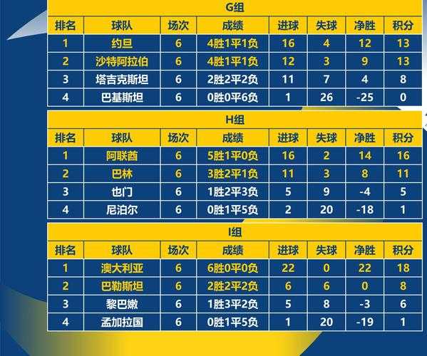 🏆2025亚洲足球实力最新排名:日韩伊澳领衔,中国男足位列第11