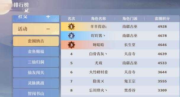 梦幻新诛仙寅虎怎么打书