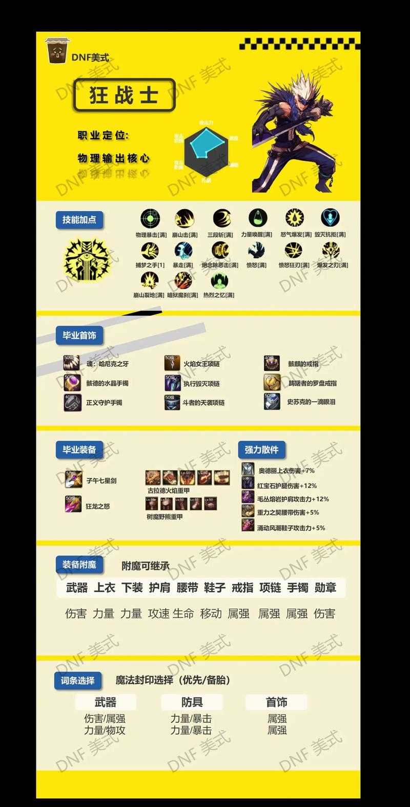 《DNF史诗装备获取攻略:网吧IP加成技巧大揭秘》
