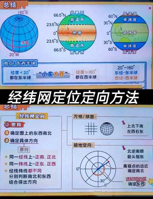 手机百度地图如何显示经纬度?快速查看经纬度坐标方法