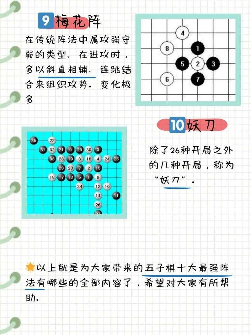 五子棋10个必胜口诀:高手必备的致胜技巧与策略