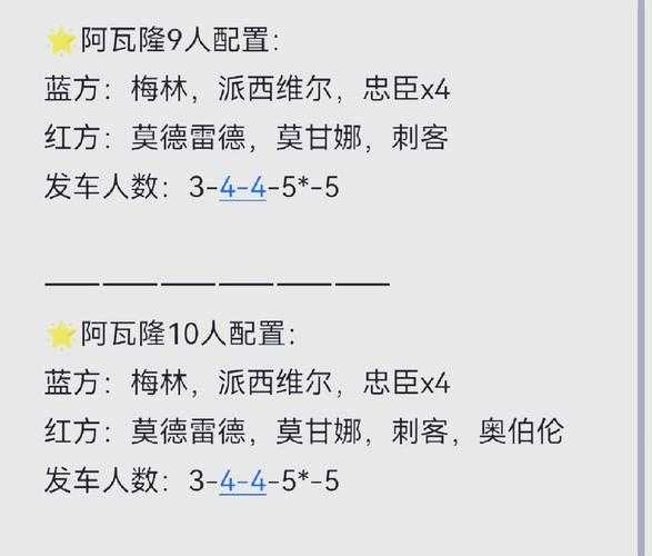 阿瓦隆pc版最低和推荐配置分别是什么