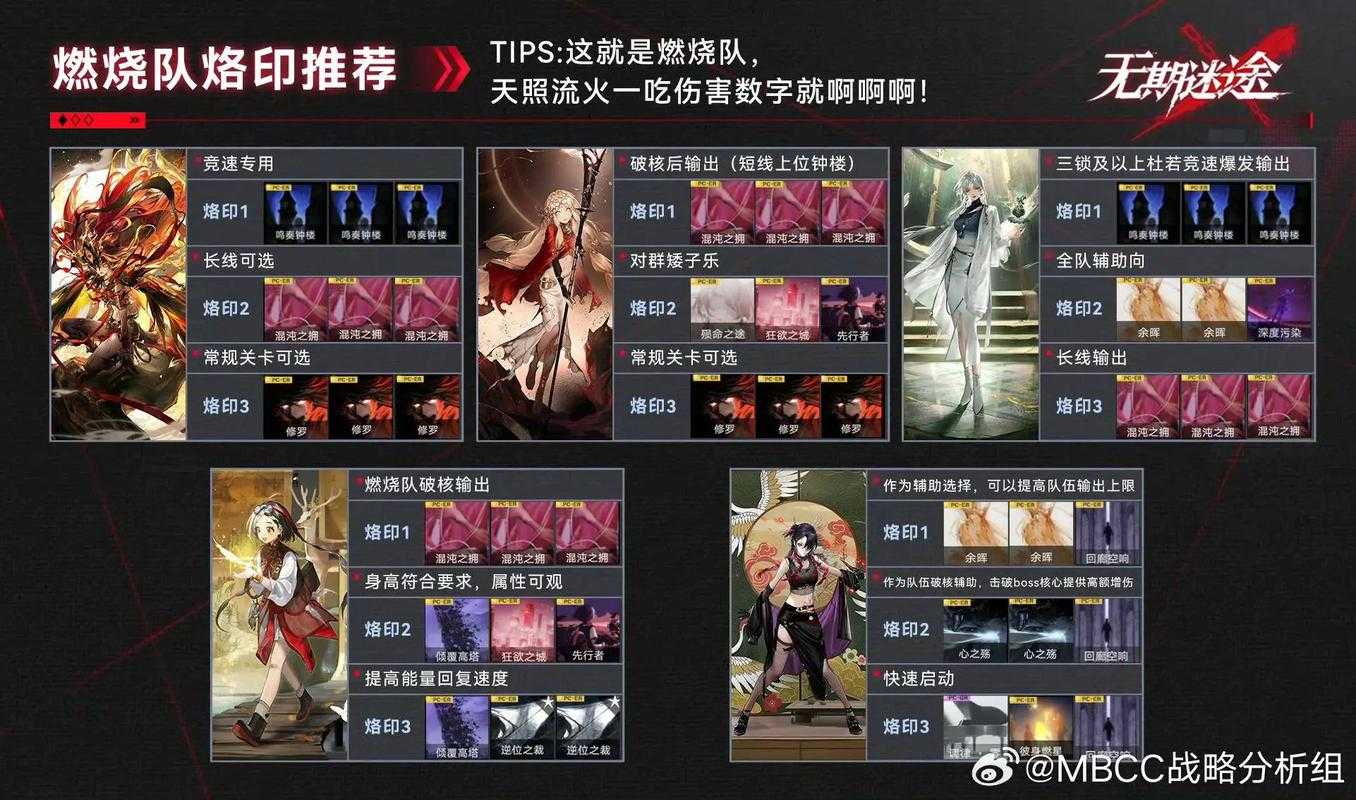 无期迷途4-4怎么打