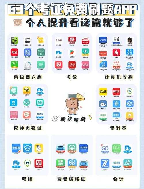 手机上可以刷题的软件推荐：高效学习必备APP