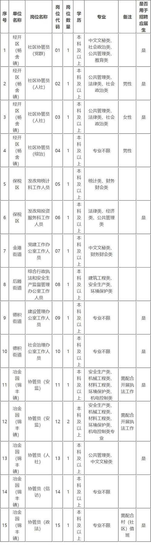 张家港人才网官网入口_张家港招聘网_本地专业求职平台