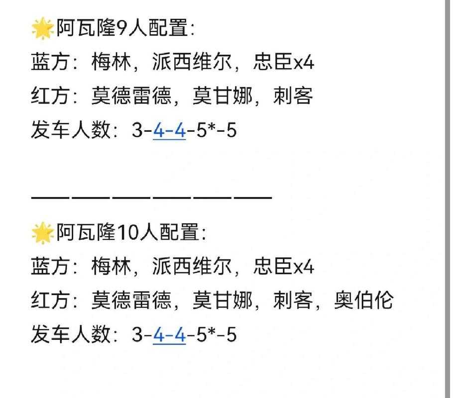 阿瓦隆6人配置怎么出任务
