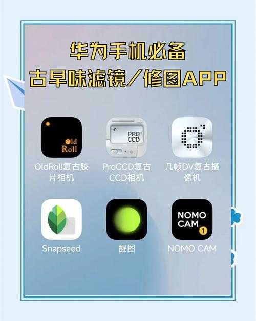 2025年最新推荐：滤镜效果最好的10款APP软件实测对比