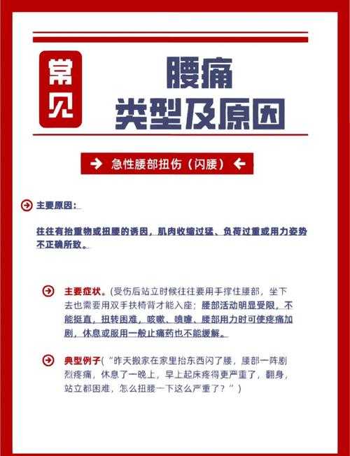 腰痛的原因有哪些?10大常见诱因及预防方法