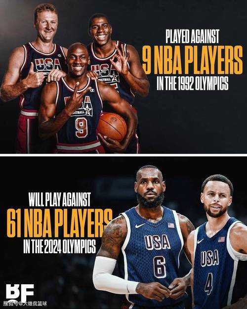 NBA球队与梦之队:历史、对比与传奇球星全解析