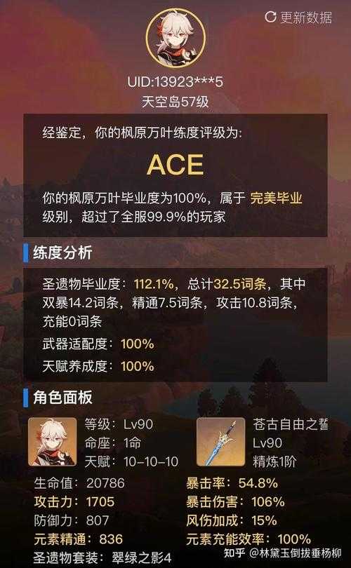 原神万叶精通1000是什么概念?详解万叶元素精通堆叠攻略