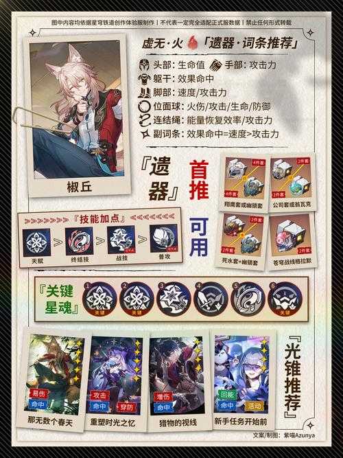 星穹铁道练剑征兆解析:角色培养与实战技巧指南