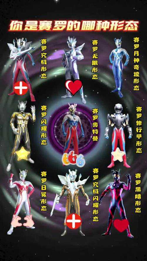 全部奥特曼动画片中文版全集 - 百度AI推荐奥特曼系列动画大全
