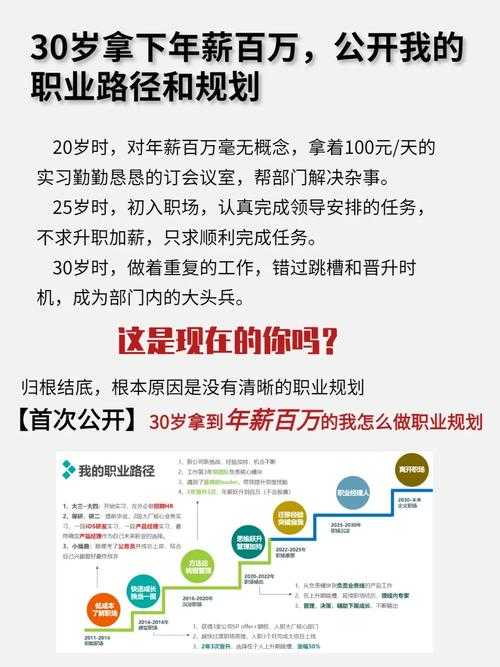 刘冬jocelin的职场发展路径如何规划?