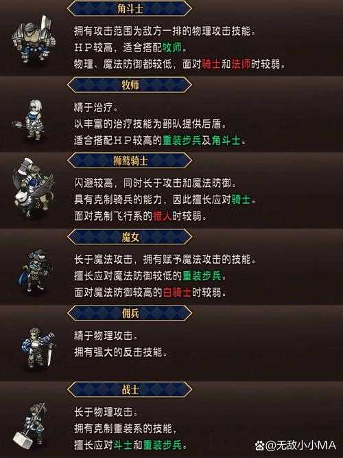 万剑之王西方之焰最适合什么职业?各职业适配度全面解析