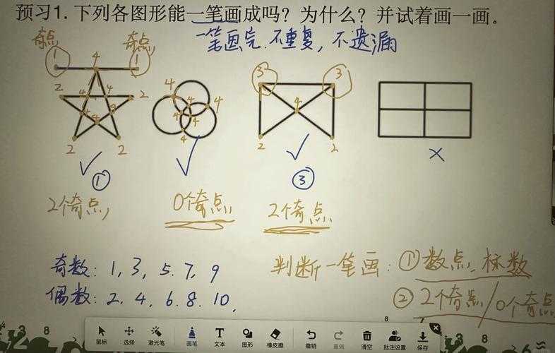 公务员一笔画问题口诀:快速掌握图形推理技巧