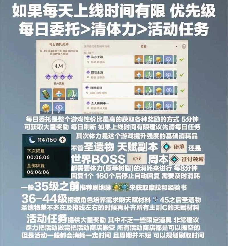原神吧兄弟求神之眼任务攻略:详细流程与获取技巧