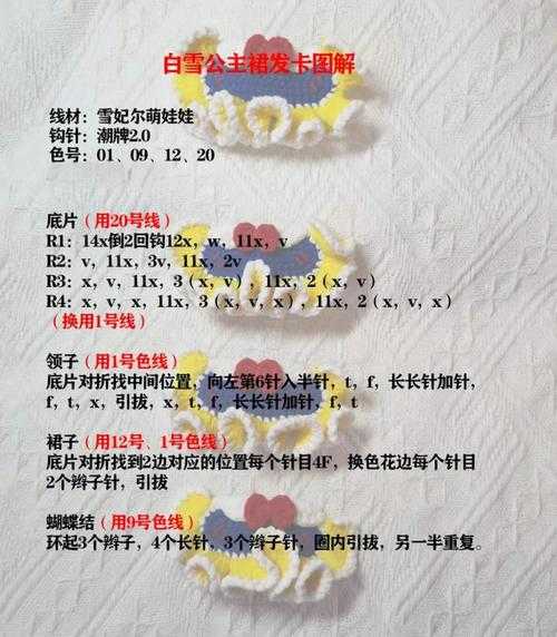 造型卡制作步骤是什么？新手避坑指南