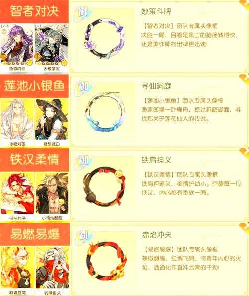 食物语西凤酒专属礼物是什么