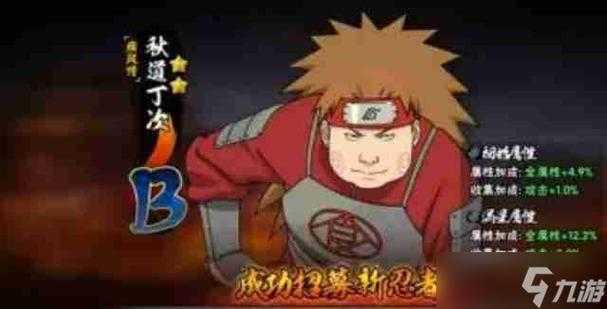 火影c忍选哪个好