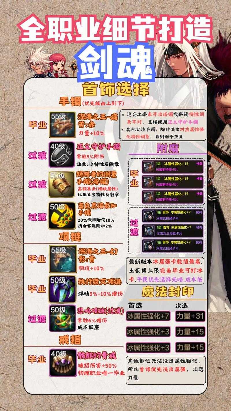 DNF刺客觉醒卡怪技巧:高效刷图与实战攻略2025最新版