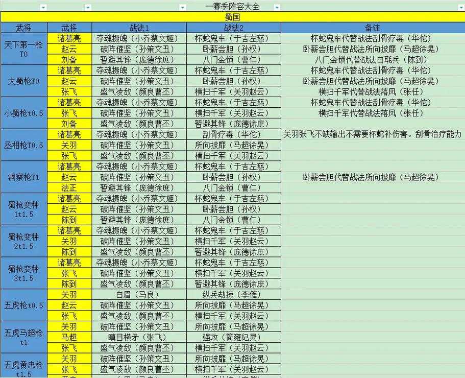 三国志6全事件触发条件及时间表 - 完整攻略指南