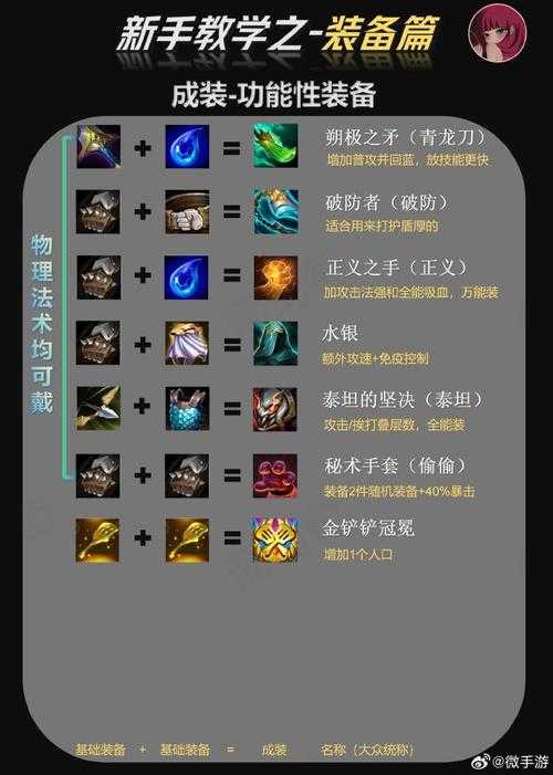 金铲铲艾希给什么装备
