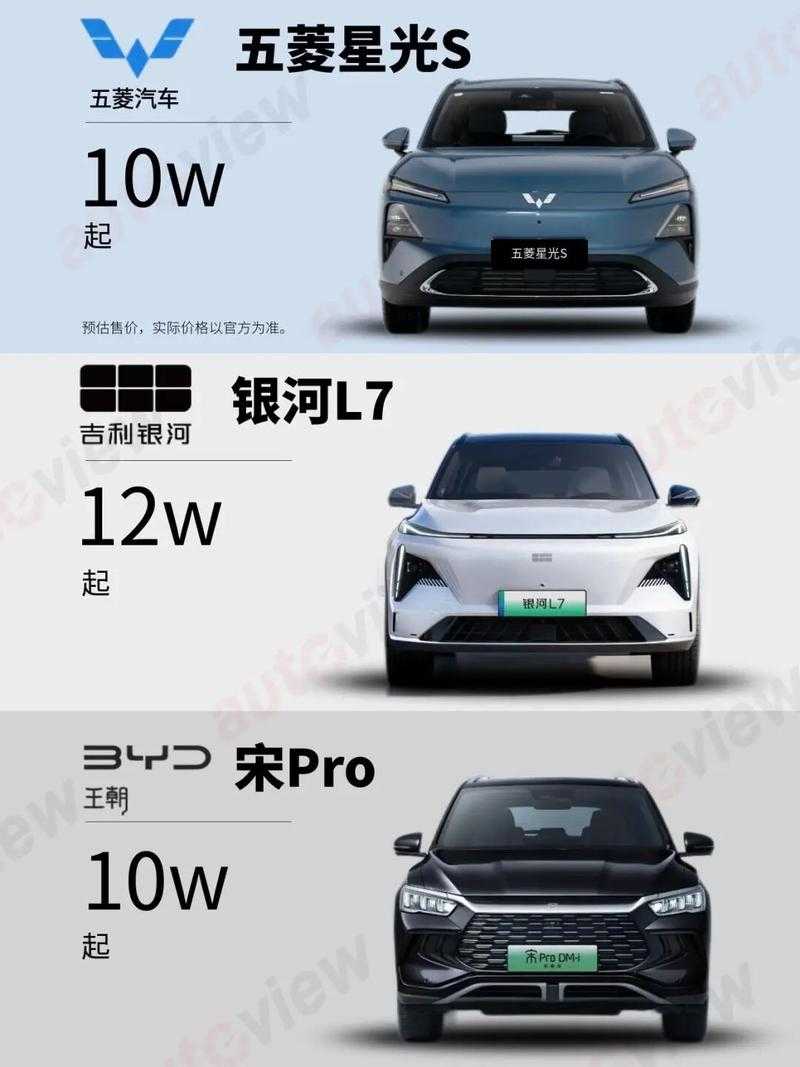 五菱宏光S1和S区别对比:配置、价格、性能全面解析