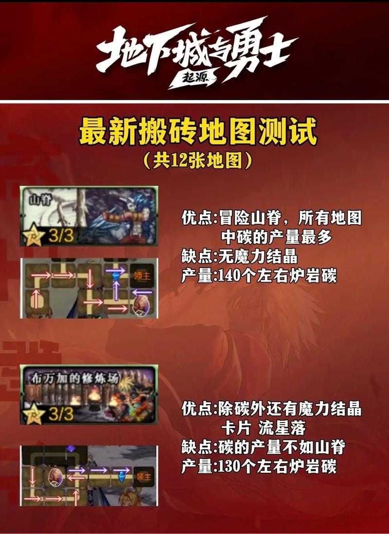 DNF搬砖软件使用教程：2025最新高效搬砖方法