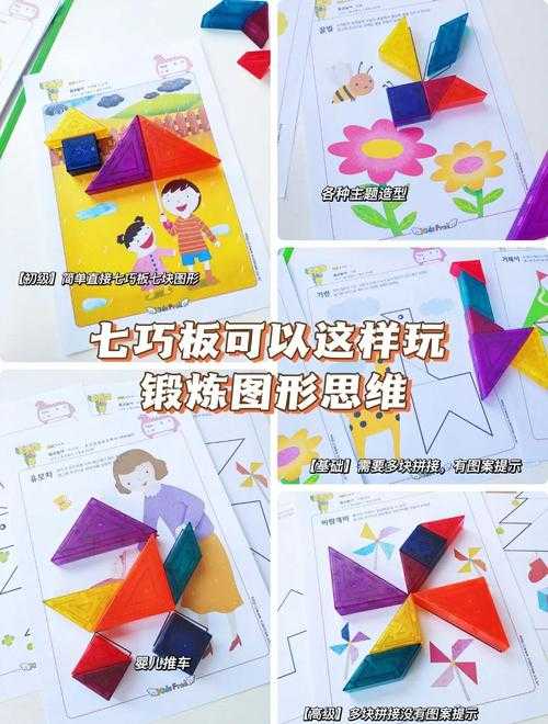 七巧板中的数学奥秘:几何原理与数学思维解析