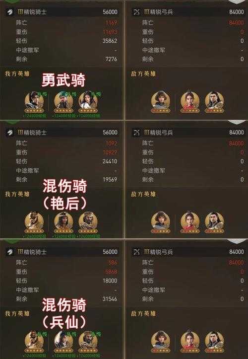重返帝国武力加成怎么算