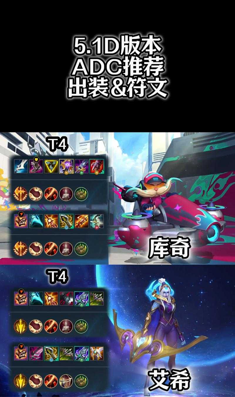 如何配置ADC符文以提升游戏战斗力?
